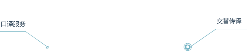 北京翻譯公司,專業翻譯公司,權威翻譯公司,翻譯機構,正規翻譯公司
